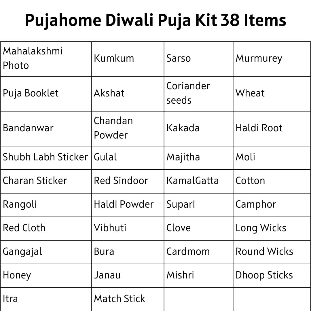 Pujahome Diwali Puja Samagri Kit for Mahalakshmi Pujan (38+ Items) with Detailed Puja Vidhi