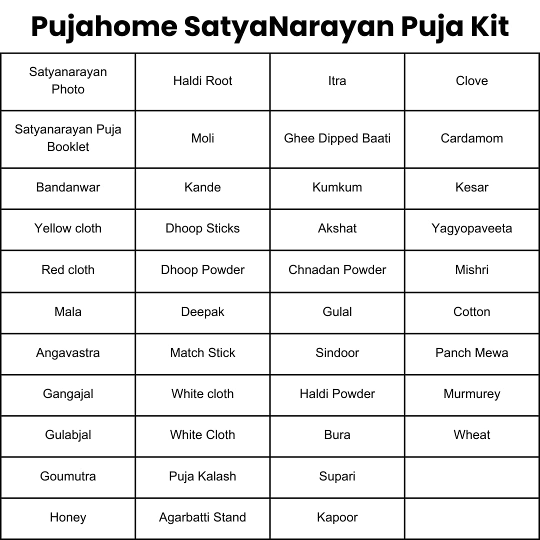 Pujahome Satya Narayan Puja Kit (42+ Items) with Katha and Detailed Puja Vidhi