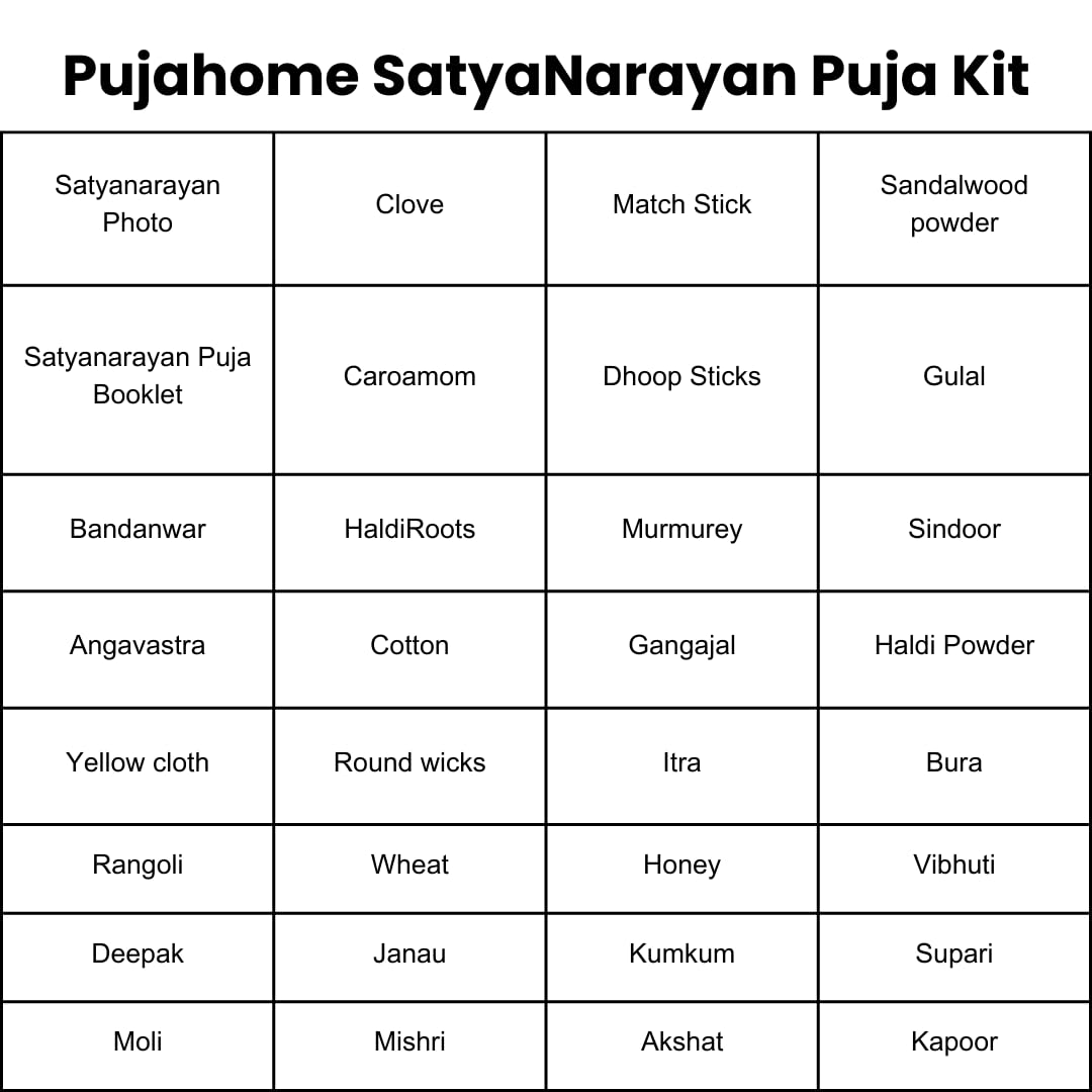 Pujahome Satya Narayan Puja Kit (32+ Items) with Katha and Detailed Puja Vidhi
