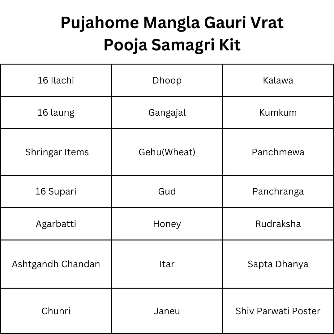 Pujahome Mangla Gauri Vrat Puja Samagri Kit