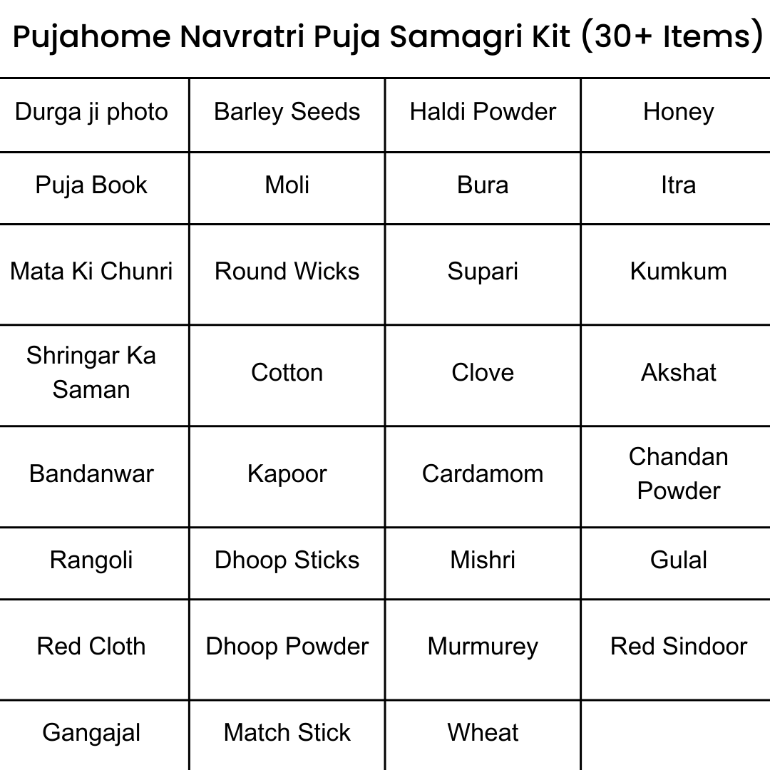 पूजाहोम नवरात्रि पूजा सामग्री किट/दुर्गा पूजन के लिए नवदुर्गा पूजा किट (30+ आइटम किट)
