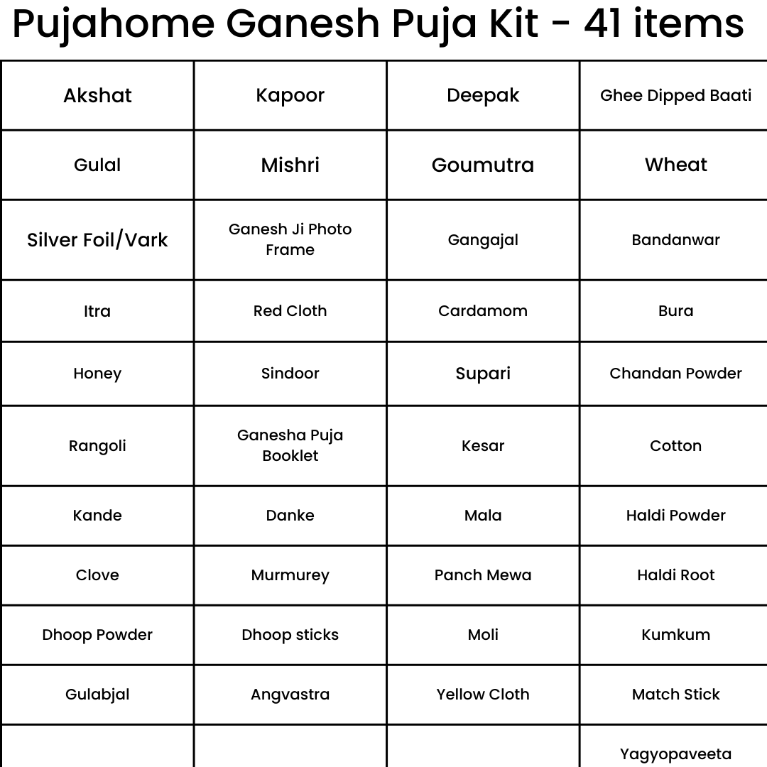 Pujahome Ganesh Puja Samagri Kit for Ganesh Pujan (40+ Items)