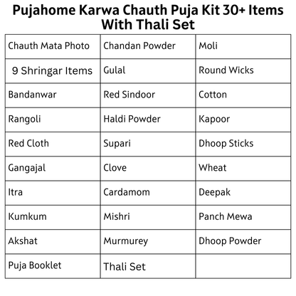 Pujahome Karwa Chauth Puja Samagri Kit with Thali Set and NavShringaar Saman (30+ Items) + Thali Set (6Pc Set - Handmade Design)