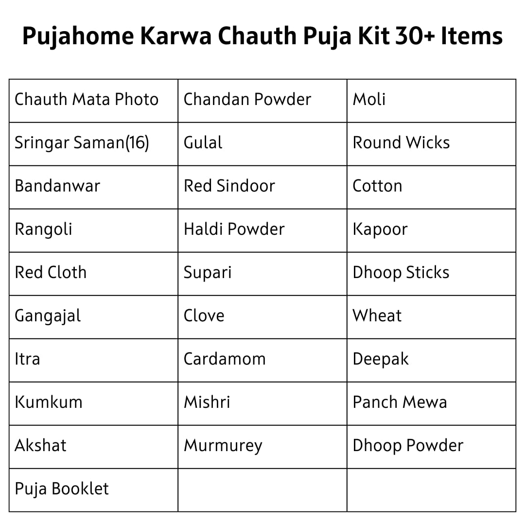 Pujahome Karwa Chauth Puja Samagri Kit with NavShringaar Saman (30+ Items)