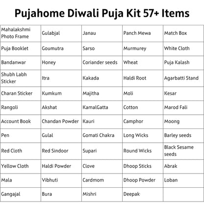 Pujahome Diwali Puja Samagri Kit for Mahalakshmi Pujan (57+ Items) with Detailed Puja Vidhi