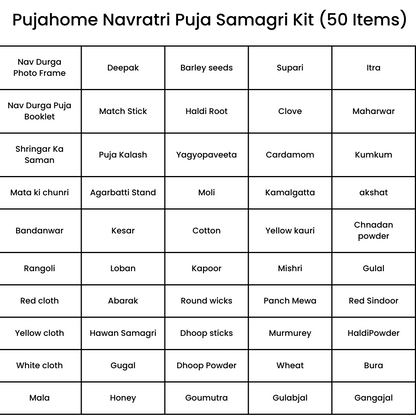 पूजाहोम नवरात्रि पूजा सामग्री किट/दुर्गा पूजन के लिए नवदुर्गा पूजा किट (किट में 50+ आइटम)