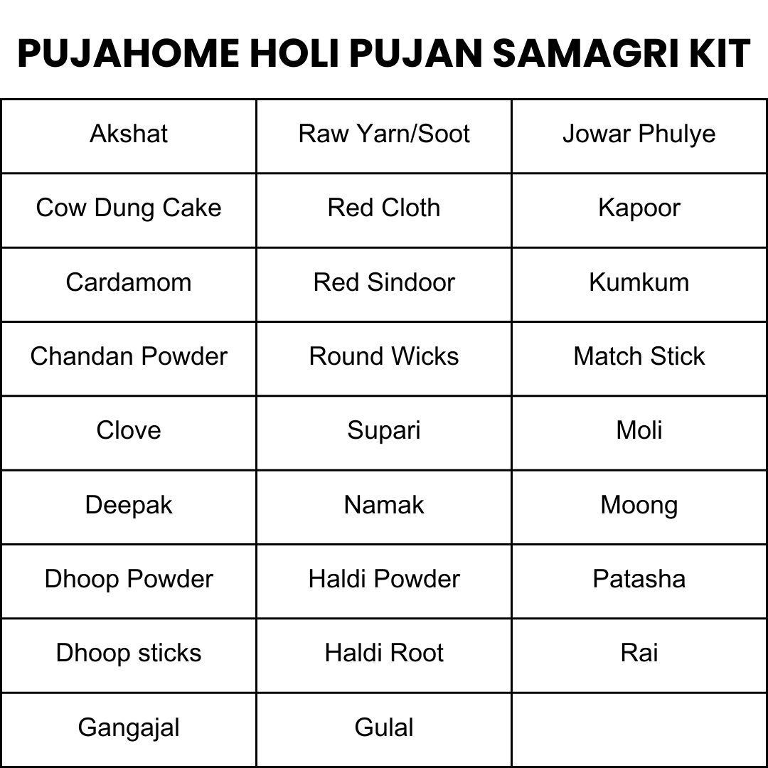 Pujahome Holi Pujan Samagri Kit (25+ Items) | Complete Holika Pujan Samagri Kit