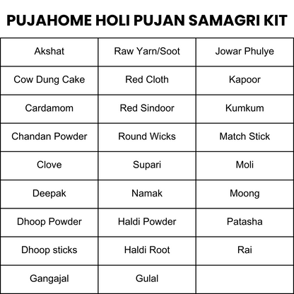 Pujahome Holi Pujan Samagri Kit (25+ Items) | Complete Holika Pujan Samagri Kit