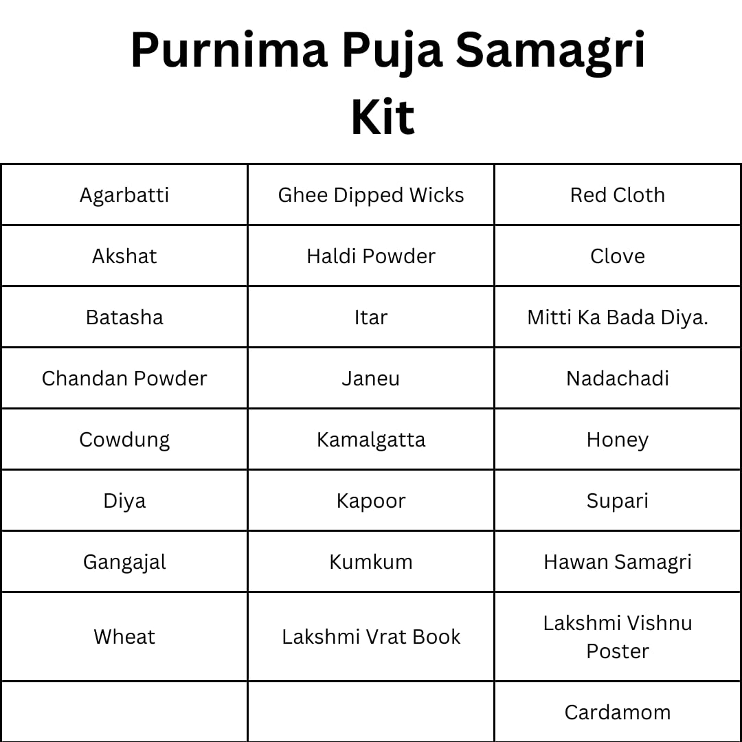 Pujahome Purnima Puja Samagri Kit with Puja Book